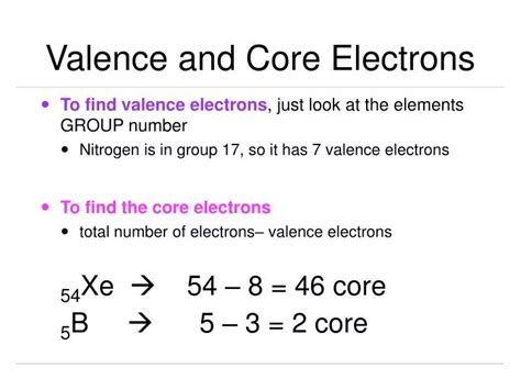 how to find core electrons|1.9B: Valence and Core Electrons .